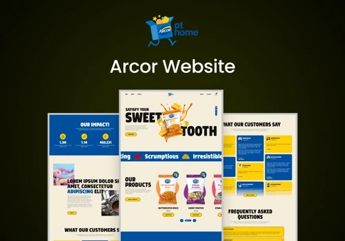 69.28% Improvement In Site-Wide Conversions | Arco