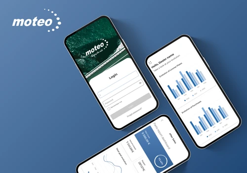Moteo - Driving Seamless Business Operations