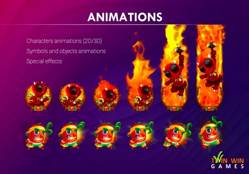 Animations
