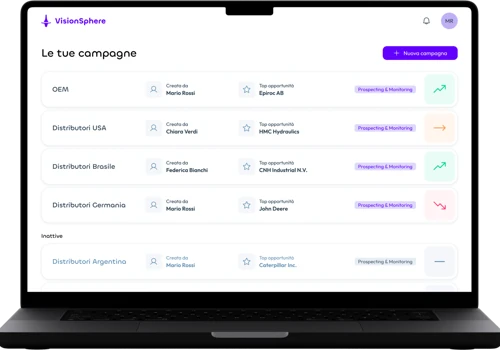 VisionSphere’s AI-powered rebranding