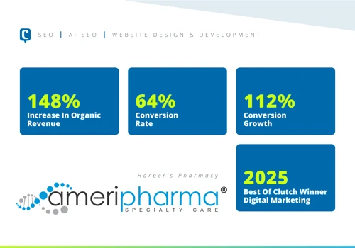 Harper's Pharmacy - Web Development & SEO