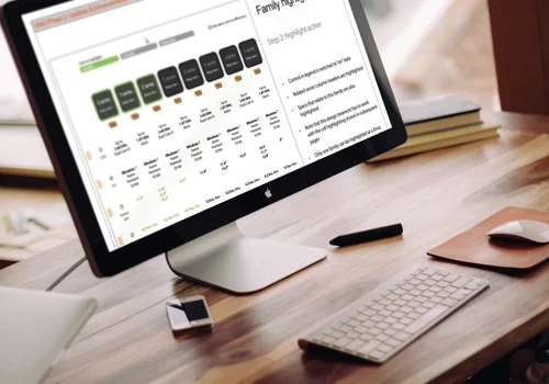 Improve SonyStyle's eCommerce UX