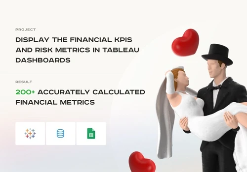 Financial KPIs and Risk Metrics for Dating Site