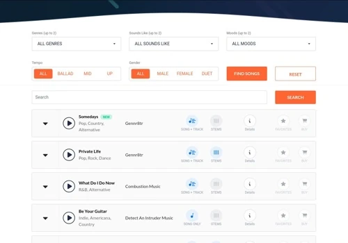 Original songs for original artists