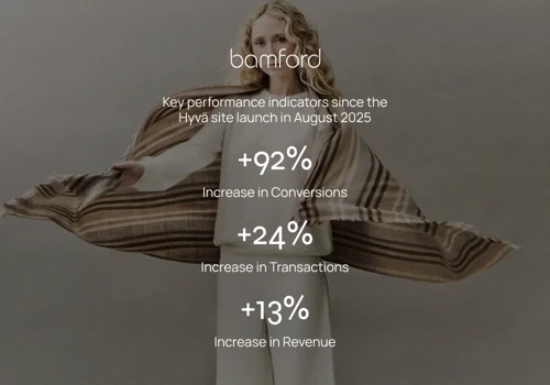 Bamford: Elevating Luxury eCommerce Through Speed