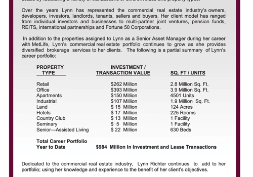Career Transactions