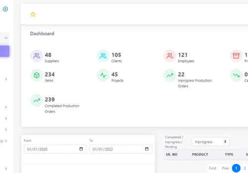 Project management software for Eastern Highway