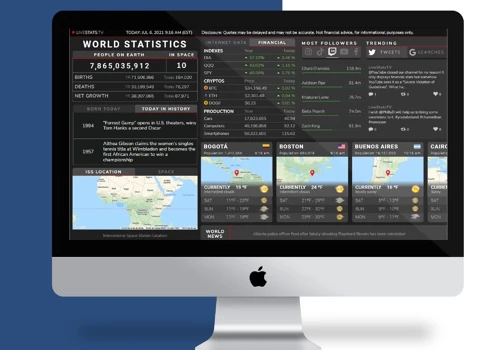 World Stats