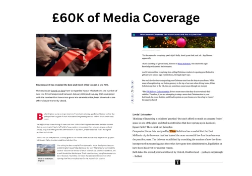 337% ROI | £60K of Media Coverage