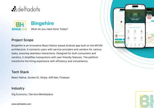 Beingehire