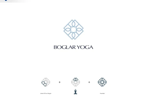 Brand Identity