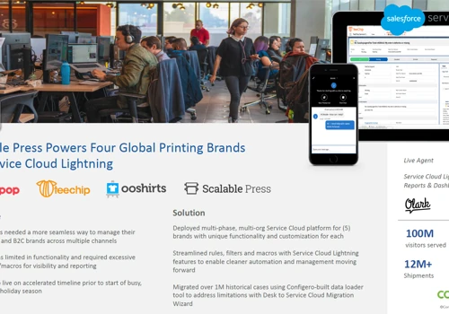Scalable Press Powers Four Global Printing Brands on Salesforce Service Cloud