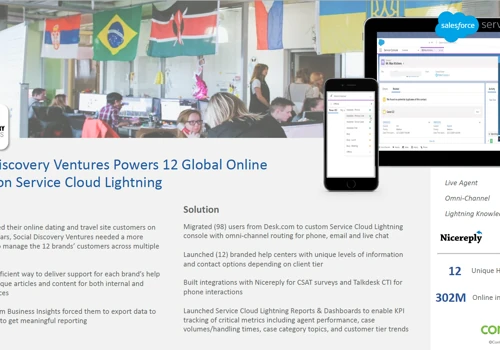 Social Discovery Ventures Powers 12 Global Brands on Salesforce Service Cloud