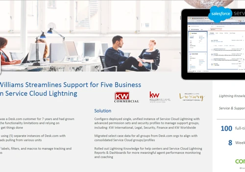 Keller Williams Streamlines Support for Five Business Units on Salesforce Service Cloud