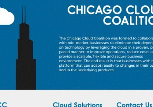 Chicago Cloud Coalition