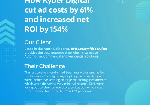 +154% Growth in Annual Gross Revenue