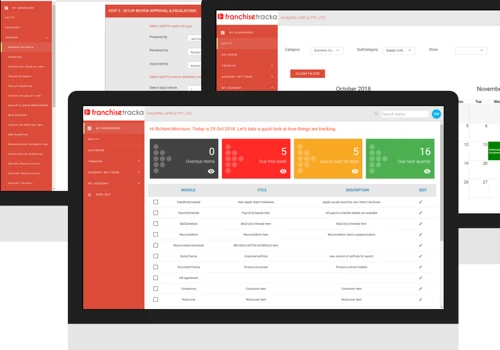 FRANCHISE AND BUSINESS TRACKA SYSTEM