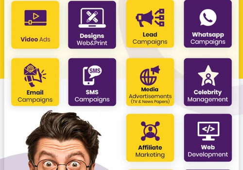 iBridge Digital | Best Digital Marketing | iBridge