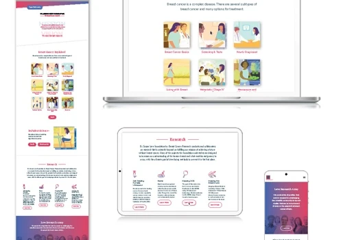 Dr. Susan Love Foundation Website Design