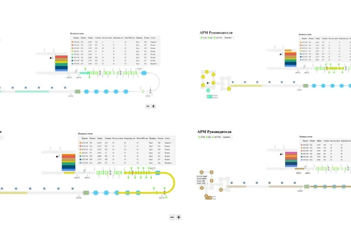 Product state visualization system