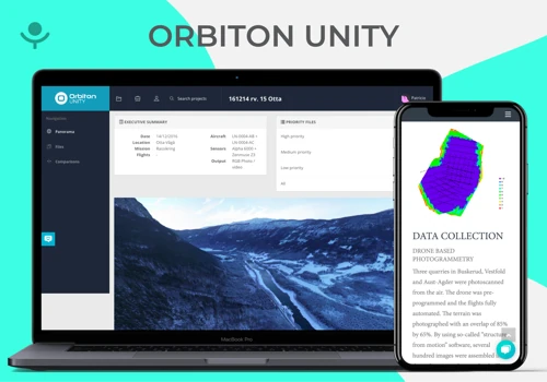 Orbiton Unity