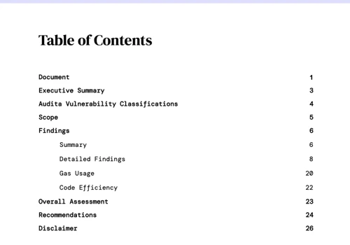 Security Audit for Botto's DAO mechanisms