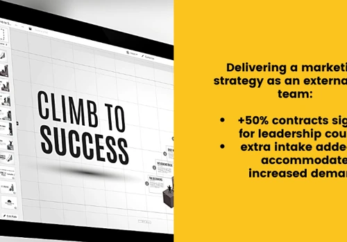 Delivering a full marketing strategy