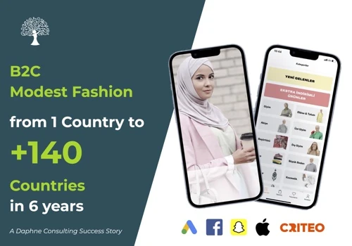 B2C - Scale from 1 Country to +140 !