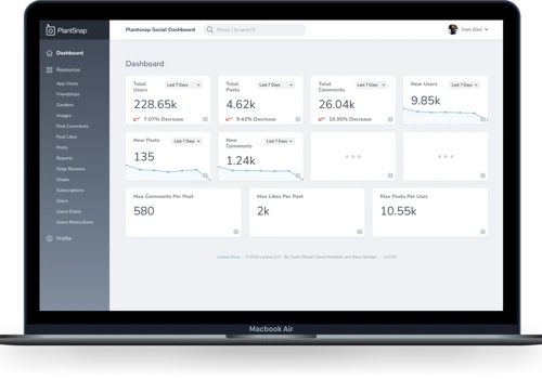 Administrative panel for a mobile app