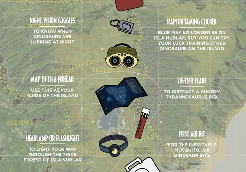 Jurassic World - Infographic