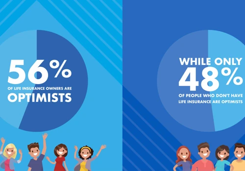AIG - LinkedIn Social Media Post