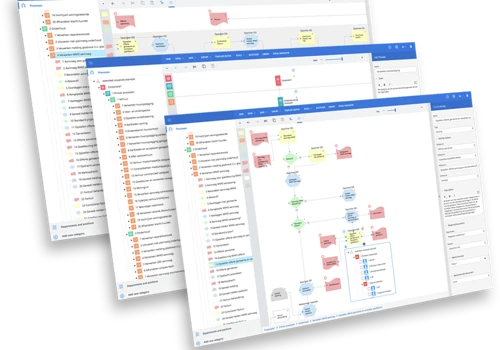 Business Application for Process Management