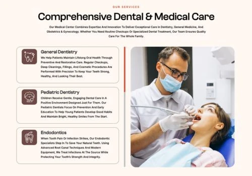 Medical Clinic Marketing