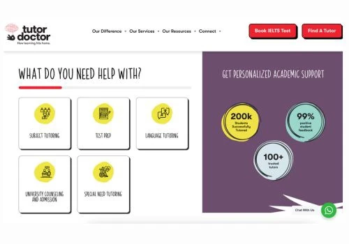 Lead Generation