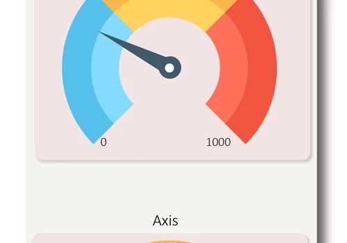 IoT App Development