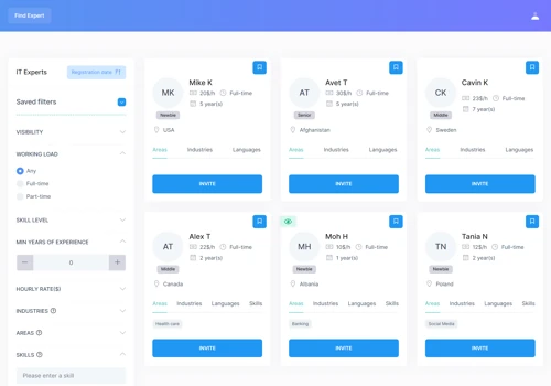 Staff Sharing Platform