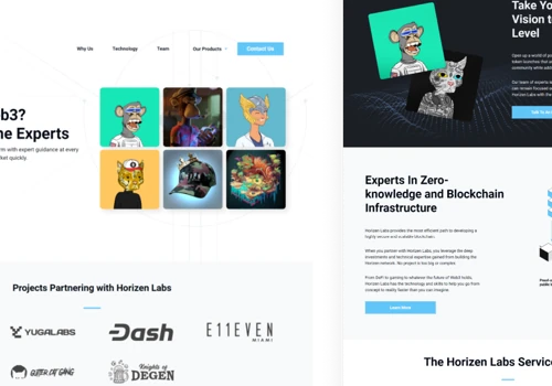 HORIZEN LABS