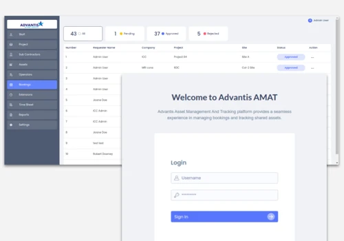 Advantis AMAT