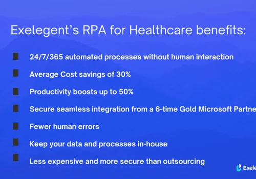 Robotic Process Automation