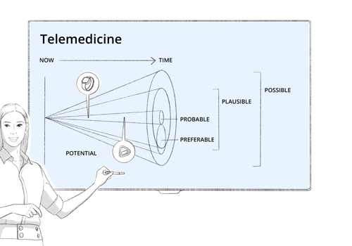 Building Bayer’s Playbook for the Next Generation of Health Innovation