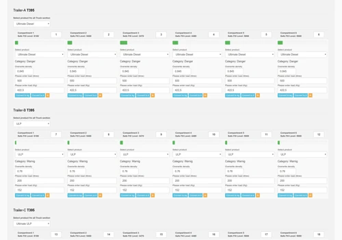 CRM system for oil products transportation