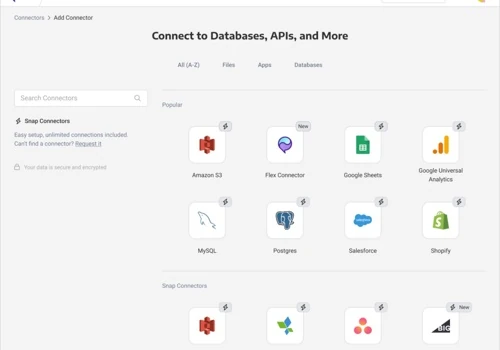 Managed ELT + Cloud Data Warehouse