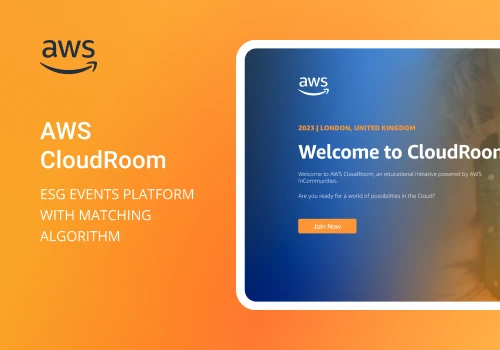 AWS CloudRoom