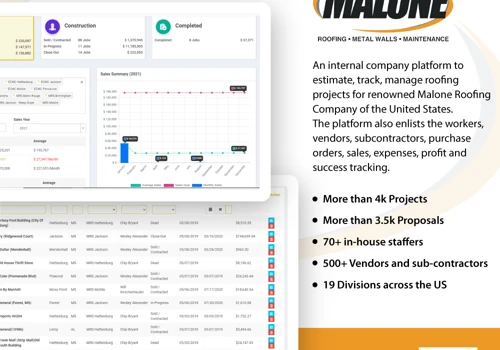 Enterprise Web Deshboard and Custom Solution
