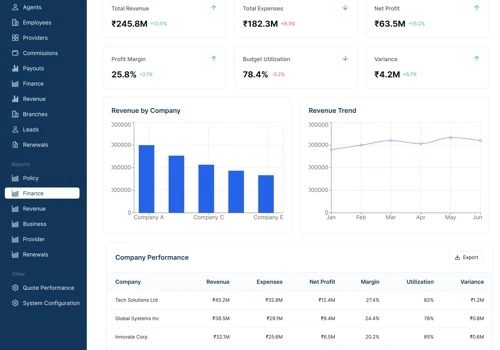 Insurance Broking services CRM