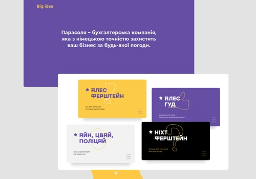Розробка комунікаційної стратегії, брендинг