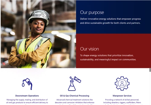 Digital Platform for Oil & Gas Solutions Provider