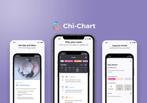 ChiChart