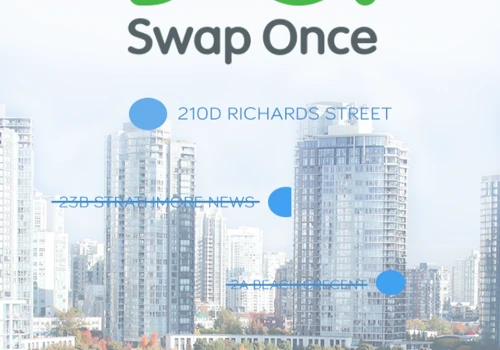 Swap Once - Mobile App