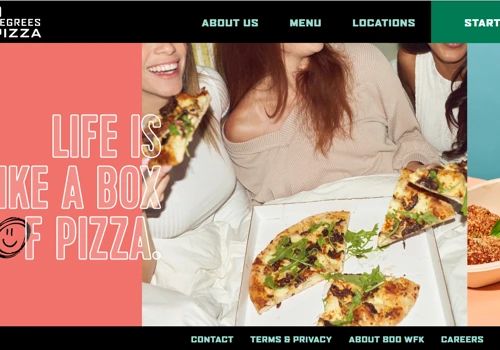 The Evolution of 800 Degrees Pizza